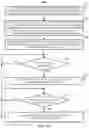 Fig. 29 - Methods, systems, and media for controlling information used to present content on a public display device