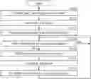 Fig. 01 - Control method, server, and recording medium