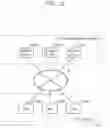 Fig. 10 - Control method, server, and recording medium
