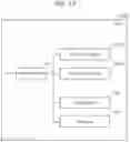 Fig. 11 - Control method, server, and recording medium