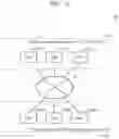 Fig. 12 - Control method, server, and recording medium
