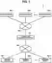 Fig. 02 - Connection management device for connection to secure server connection management system for connection to secure server connection management method for connection to secure server and program