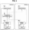 Fig. 05 - Connection management device for connection to secure server connection management system for connection to secure server connection management method for connection to secure server and program