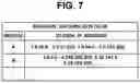 Fig. 08 - Connection management device for connection to secure server connection management system for connection to secure server connection management method for connection to secure server and program