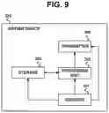 Fig. 10 - Connection management device for connection to secure server connection management system for connection to secure server connection management method for connection to secure server and program