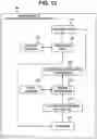 Fig. 14 - Connection management device for connection to secure server connection management system for connection to secure server connection management method for connection to secure server and program