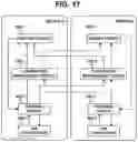 Fig. 18 - Connection management device for connection to secure server connection management system for connection to secure server connection management method for connection to secure server and program