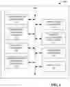 Fig. 05 - Application resource allocation for wireless services
