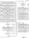 Fig. 07 - Application resource allocation for wireless services