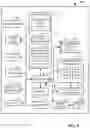 Fig. 09 - Application resource allocation for wireless services