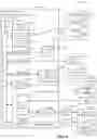 Fig. 10 - Application resource allocation for wireless services