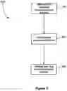Fig. 10 - APPLICATIONS FOR CONTROLLING OPTICALLY SWITCHABLE DEVICES