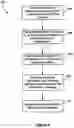 Fig. 38 - APPLICATIONS FOR CONTROLLING OPTICALLY SWITCHABLE DEVICES