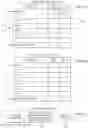 Fig. 04 - Secure reporting of platform state information to a remote server