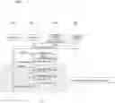 Fig. 01 - Intelligent persistent mobile device management