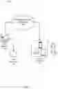 Fig. 02 - Intelligent persistent mobile device management