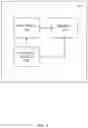 Fig. 04 - Intelligent persistent mobile device management