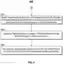 Fig. 09 - Systems and methods for adjusting storage based on determining content item popularity