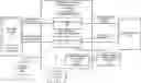 Fig. 01 - Configurable and dynamic transformation of web content