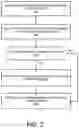 Fig. 03 - Configurable and dynamic transformation of web content