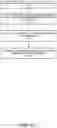 Fig. 10 - Configurable and dynamic transformation of web content