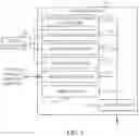 Fig. 04 - Methods and apparatus to measure exposure to streaming media
