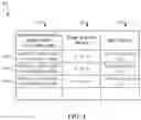 Fig. 05 - Methods and apparatus to measure exposure to streaming media