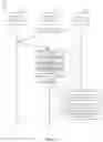 Fig. 13 - Methods and apparatus to measure exposure to streaming media