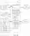 Fig. 19 - Methods and apparatus to measure exposure to streaming media