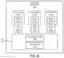 Fig. 09 - User interface for configuring device-specific IOT applications
