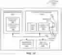 Fig. 13 - User interface for configuring device-specific IOT applications