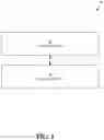 Fig. 02 - System for storing, processing, and accessing medical data