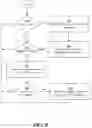 Fig. 10 - System for storing, processing, and accessing medical data