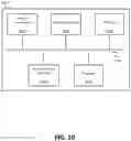 Fig. 11 - Systems and methods for packet-based file compression and storage