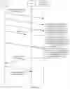 Fig. 11 - Communication Method And Apparatus
