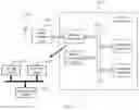 Fig. 16 - Communication Method And Apparatus
