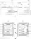 Fig. 01 - Method and apparatus for requesting complete information or partial information on APS in transmission MLD in wireless LAN system