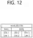 Fig. 13 - Method and apparatus for requesting complete information or partial information on APS in transmission MLD in wireless LAN system