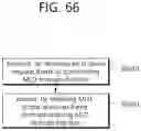 Fig. 67 - Method and apparatus for requesting complete information or partial information on APS in transmission MLD in wireless LAN system