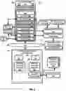 Fig. 02 - Proactive caching of transient assistant action suggestions at a feature phone