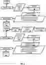 Fig. 03 - Proactive caching of transient assistant action suggestions at a feature phone