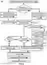 Fig. 04 - Proactive caching of transient assistant action suggestions at a feature phone