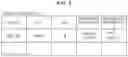 Fig. 06 - Server, client terminal, control method, and storage medium