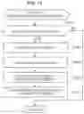 Fig. 12 - Server, client terminal, control method, and storage medium