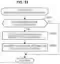 Fig. 15 - Server, client terminal, control method, and storage medium