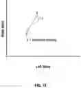 Fig. 18 - Capacitive gesture detection system and methods thereof