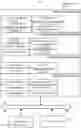 Fig. 01 - Method for notification reminder, terminal, and storage medium