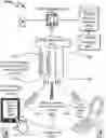 Fig. 01 - Telecommunication incorporating GPS and identification masking
