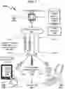 Fig. 04 - Telecommunication incorporating GPS and identification masking