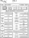 Fig. 07 - Telecommunication incorporating GPS and identification masking